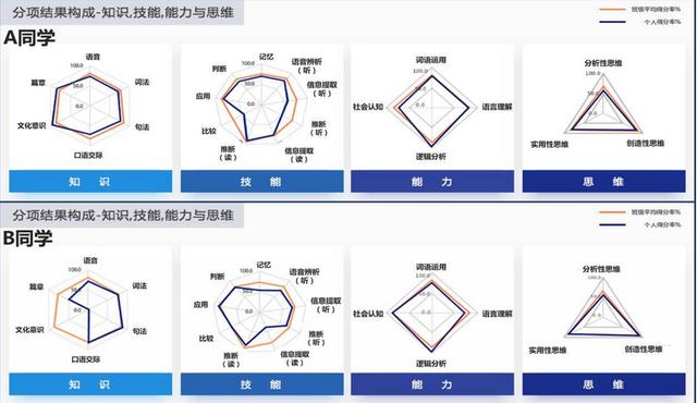 广东省高考文科分数段深度解析