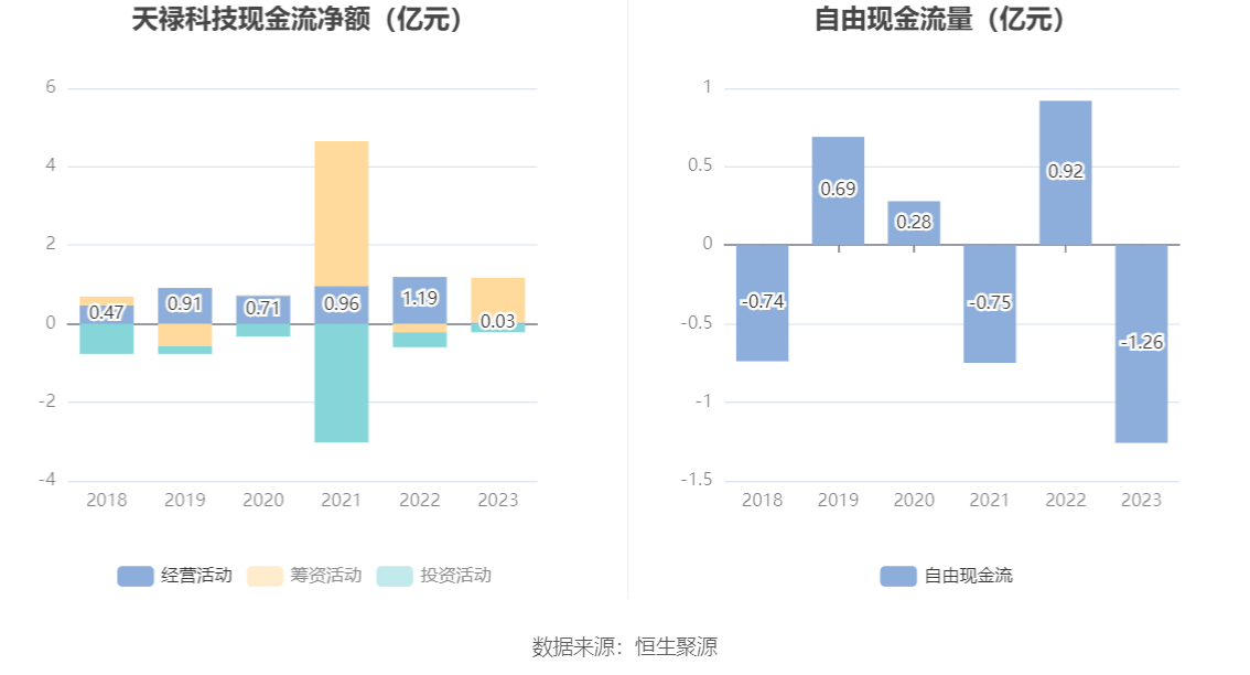 江苏天禄科技业绩，创新与发展的卓越之路