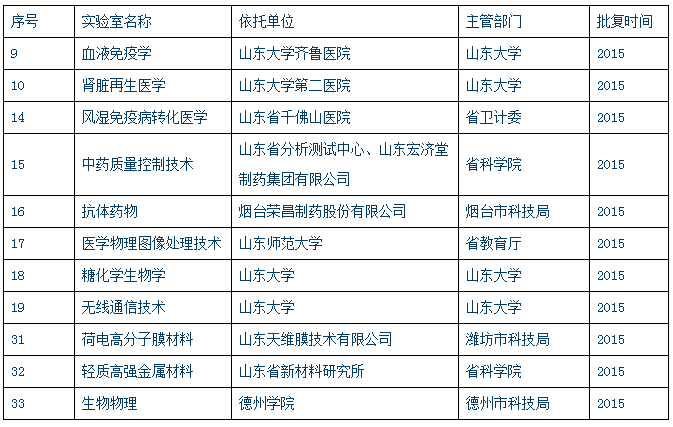 江苏科技成果验收标准，科技创新的重要里程碑