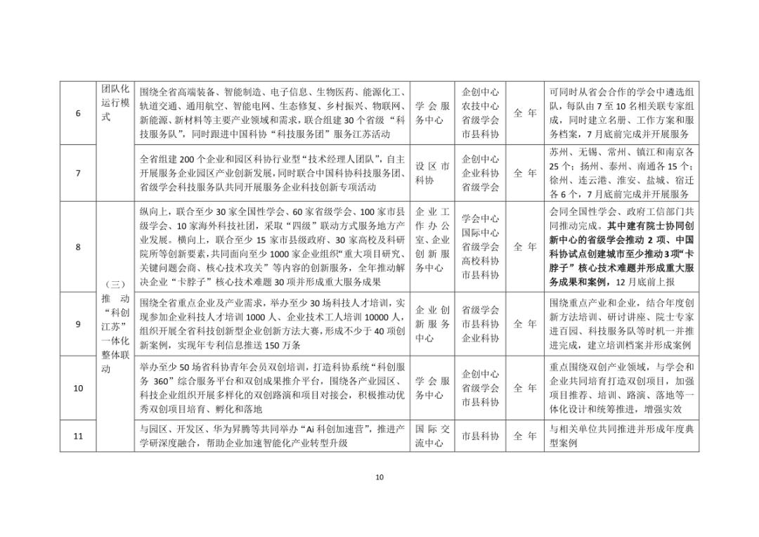 江苏省科技厅事业编制，探索科技事业发展的前沿阵地