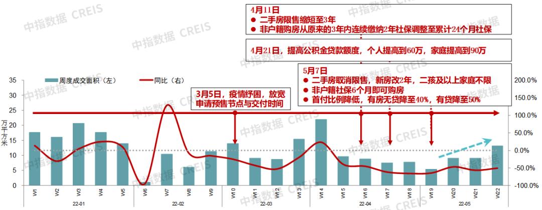 吴江房产走势，深度分析与展望