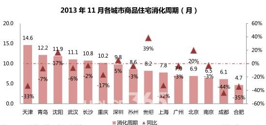 越南房产价格，趋势、影响因素与前景展望