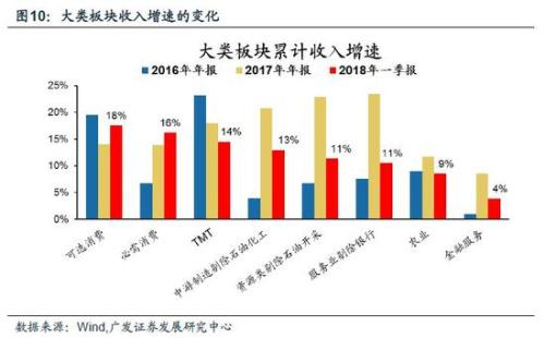 江苏科技企业季报深度解析