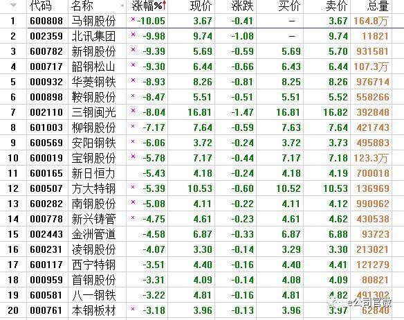 广东韶钢松山股份有限公司，钢铁巨擘的崛起之路