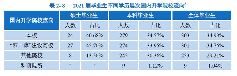 广东省双一流，迈向现代化建设的卓越之路