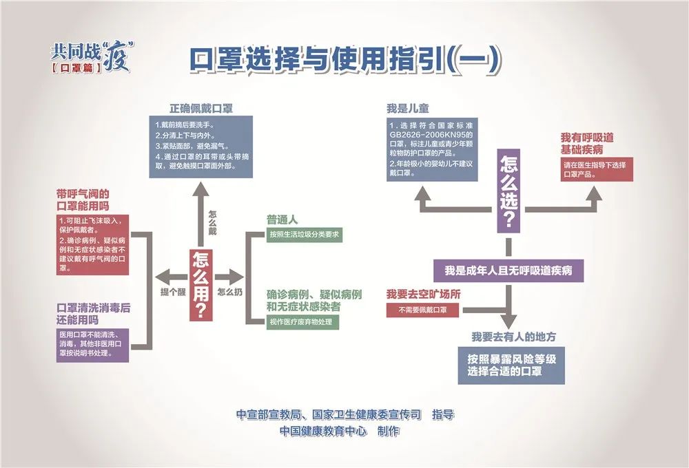 房产交易中心地址的重要性及其相关服务解析